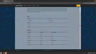 GPON ONU SFP Firmware for Unifi Ultra [upl. by Abram]