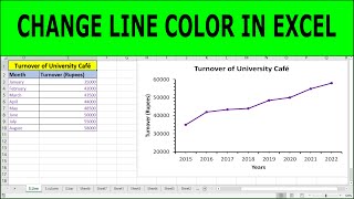 How to Change the Color of Line in Excel Line Graph  How to Change Chart Color in Excel [upl. by Ianteen]