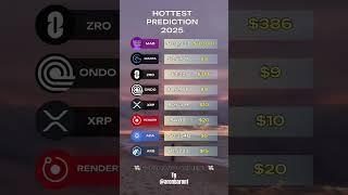 Crypto Price Prediction for 2025 🔥🚀💯 [upl. by Pas]