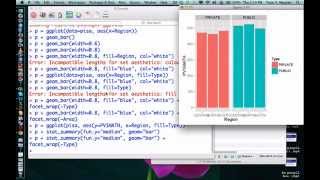 Bài giảng G5 Cách xây dựng biểu đồ thanh bar chart với ggplot2 [upl. by Munsey]