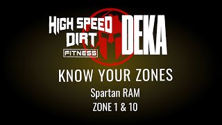 DEKA Strong amp DEKA Mile Know Your Zones 1amp10 [upl. by Mccoy]