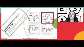 Protection of microcirculation during trauma resuscitation [upl. by Ahsienaj224]