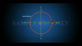 Simple Harmonic motion [upl. by Prakash]