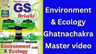 Environment and ECOLOGY Ghatnachakra Pictorial  ghatnachakra Environment and ECOLOGY Master Video [upl. by Euqinahc]