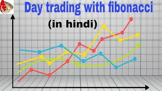 Day trading with fibonacci retracement tool  By Trading chanakya [upl. by Jania726]