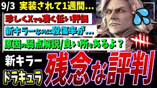 【DBD】どうしてこうなった？新キラー『ドラキュラ』の辛い現実、原因の弱点など解説【デッドバイデイライト】 [upl. by Lemay520]