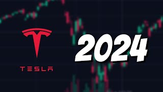 This WILL Surprise You My Tesla Price Target MUST WATCH [upl. by Arahset]