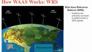 Understanding WAAS amp LPV How WAAS Works [upl. by Ycram]