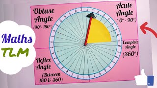 Maths Working Model Easy Types Of Angle Maths Working Model Maths TLM Types Of Angle TLMTLM Easy [upl. by Katzir]