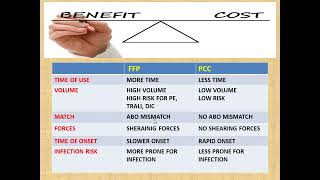 INTRACRANIAL HEMORRHAGE MANAGEMENT  PART 3A [upl. by Argent]