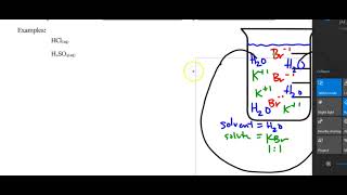 electrolytes and nonelectrolytes gen [upl. by Refinnaj]