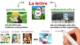 La correspondance  la lettre personnelle et la lettre administrative [upl. by Mahgem]