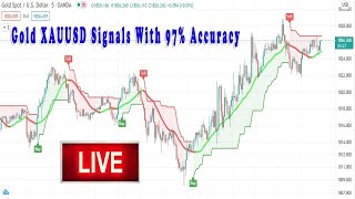 Gold Live Signals  XAUUSD TIME FRAME 5 Minute M5  Best Forex Strategy Almost No Risk [upl. by Kirchner]