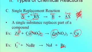 Writing and Balancing Reactions Single Replacement [upl. by Ciredec]