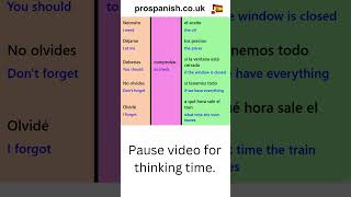 Learn Spanish To Check Something fluentinspanish learnspanish fluencyinspanish easyspanish [upl. by Rramal]