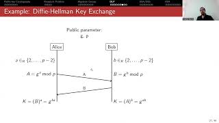 Discrete Logarithm Problem [upl. by Vaenfila563]