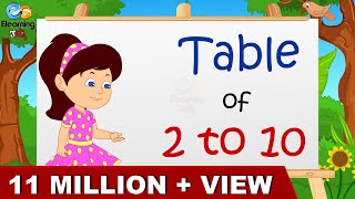 Learn Multiplication  Table of 2 to 10 [upl. by Hammad]