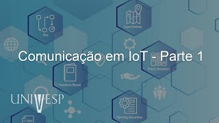 Protocolos em Comunicação IoT  Comunicação em IoT  Parte 1 [upl. by Shaw]