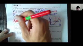 Chapter 10 Elasticity Part 2 Representation and Application of Elasticity of Demand [upl. by Tsan]