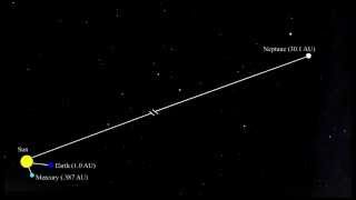 Measuring the Universe [upl. by Rhee]