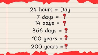 Concept of time  Name of days month yearsVocabulary for kidsLearn English [upl. by Buna]