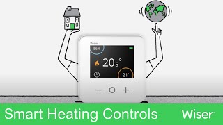 Wiser  Smart Heating Controls That Take Care Of Your Home And The Planet  Wiser by Drayton [upl. by Sheridan]