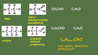 Aldehydy wzory nazwy izomery [upl. by Humo]