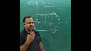 Velocity selector  Moving charges and Magnetism shorts cbse physics [upl. by Blackstock]