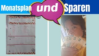 BUDGETIEREN für ANFÄNGER [upl. by Ashby]