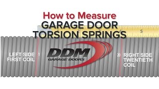 How To Measure Garage Door Torsion Springs [upl. by Airdua]