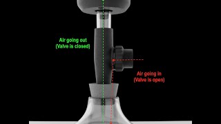 HOW IT WORKS  PLAATO Valve V2 [upl. by Laeria]