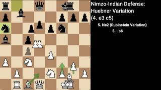 NimzoIndian Defense Huebner Variation 4 e3 c5 [upl. by Angy]