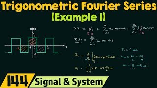 Trigonometric Fourier Series Example 1 [upl. by Atteinotna]