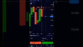 CAD JPY OTC  Quotex Trading Strategy  Quotex OTC Bug  deepinpublic shorts shortvideo [upl. by Joelie]