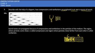 2 Describe with the help of a diagram how compressions and rarefactions are produced [upl. by Meletius]