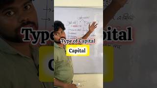 Free Market Economy vs Capitalist Economy  Key Differences Explained ssc trending viralshort [upl. by Childers]