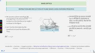 Wave Optics Huygens Principle and Derivation of Snell SATHEEENGG swayamprabha engineeringexams [upl. by Yemane]