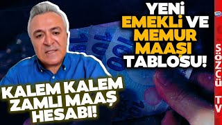 Zam Sonrası Yeni Emekli ve Memur Maaşı Tablosu SGK Uzmanı Özgür Erdursun Hesapladı [upl. by Jasmina]