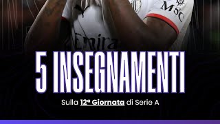 🧑‍🏫 Dalla dodicesima giornata serie A estrapoliamo 5 insegnamenti utili fantacalcio chiedialvet [upl. by Sidonius]