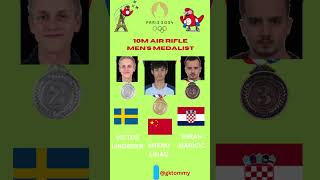 SHENG LIHAO  VICTOR LINDBREN  MIRAN MARICIC  10M AIR RIFLE MENS FINAL  olympics2024 [upl. by Stargell]