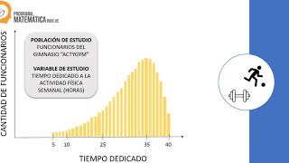 Estadística Tipos de Distribuciones [upl. by Ybhsa]