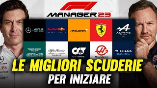 F1 MANAGER 2023  Le 3 migliori scuderie per iniziare [upl. by Takken]