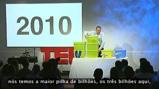 HansRosling  Ted Talks  Crescimento Populacional Mundial caixa a caixa [upl. by Ainessej]