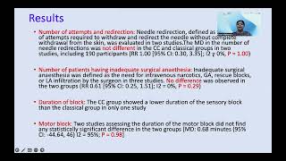 IJA Vlog July 2024 Comparison of the classical approach and costoclavicular approach of ultrasound g [upl. by Ytineres]