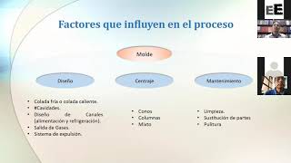 SOLUCIONES A PROBLEMAS DEL PROCESAMIENTO POR INYECCION DE PIEZAS PLASTICAS [upl. by Leumek]