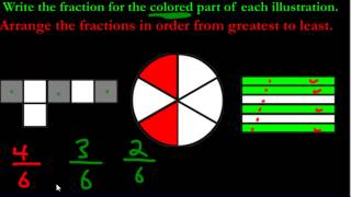 Comparing FractionsOrdering Fractions [upl. by Euqnom]