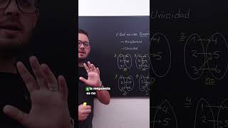 🔍 ¿Qué es una función en matemáticas matemáticas maths funciones [upl. by Bloom]