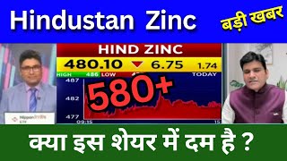 Hindustan Zinc share latest news today Hind Zinc share news today Target price analysis [upl. by Kcirddehs]