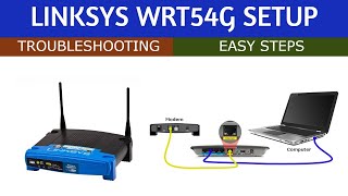 Linksys WRT54G setup  How to install and troubleshooting  Easy Steps [upl. by Ynohtnad]