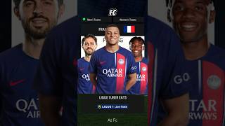 What will the psg team look like in 5 years according to fc 24 [upl. by Ettenaej11]